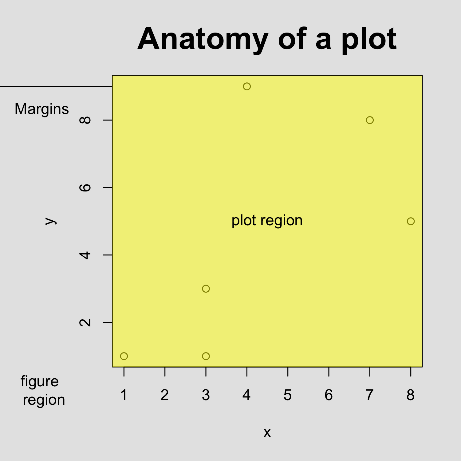 plot of chunk unnamed-chunk-13